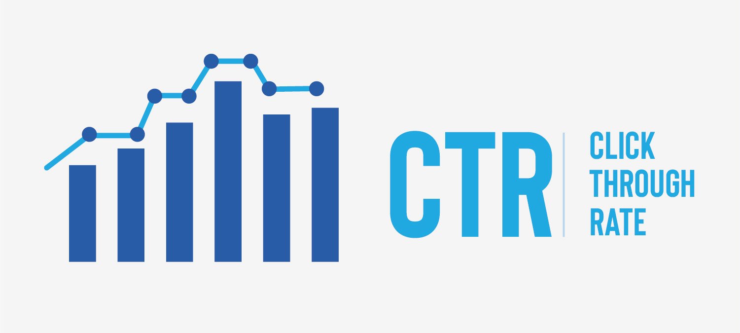 Professional Photoshoot's impact on Click-Through Rates